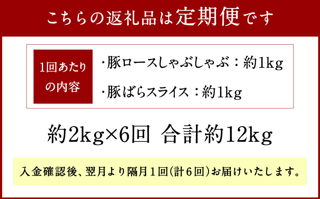 027-637 【隔月6か月定期便】 夢ポーク ロース しゃぶしゃぶ＆バラスライス 合計約2kg×6回