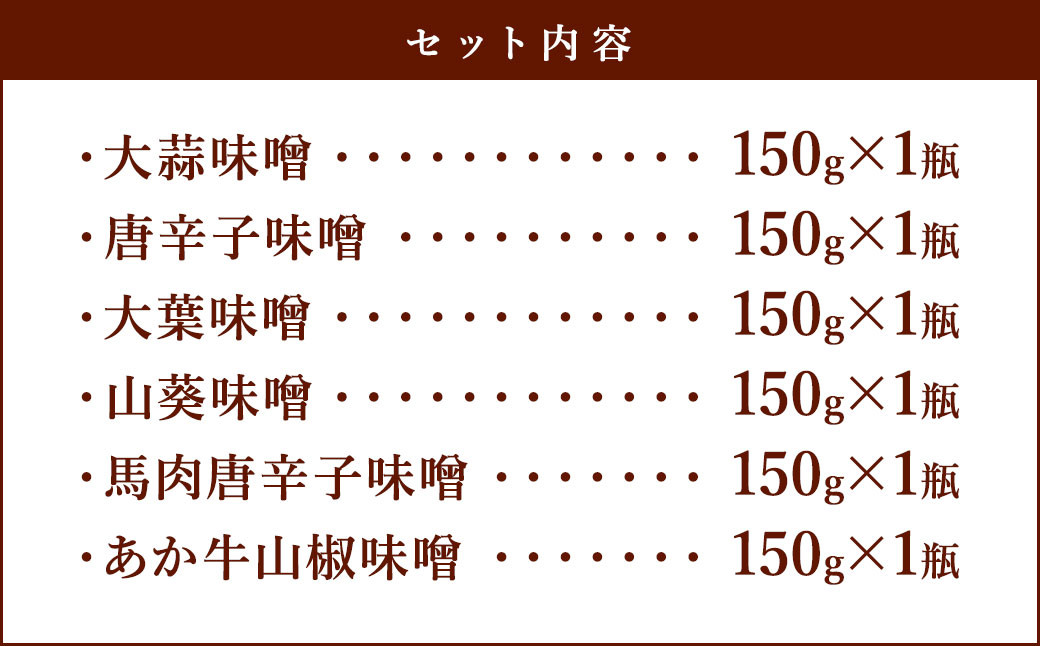 熊本産ひろのすけ 味噌 ペースト 6種セット 大蒜味噌・唐辛子味噌・大葉味噌・山葵味噌・馬肉味噌・あか牛味噌