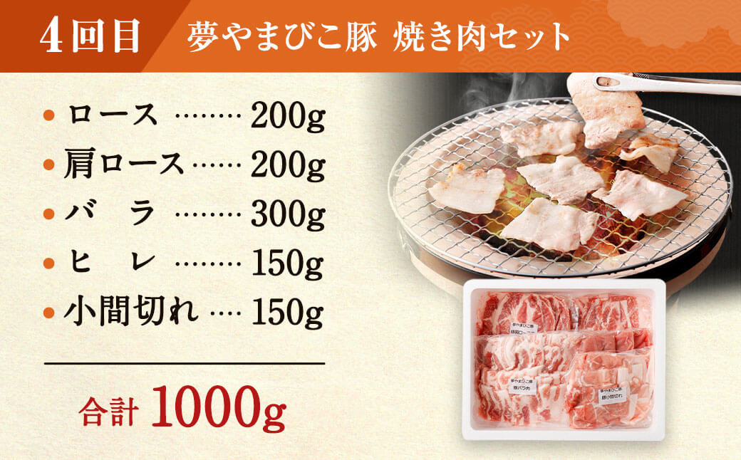 【 定期便 合計4回 ( 3ヶ月に1回) 】夢やまびこ豚 鍋セット