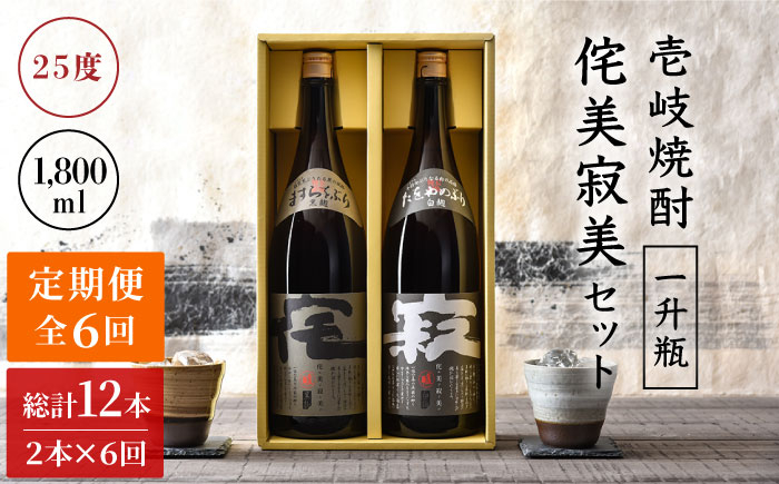 贈り物 ギフト  飲み比べ 吞み比べ お酒 焼酎 地酒 麦焼酎 贈答 セット