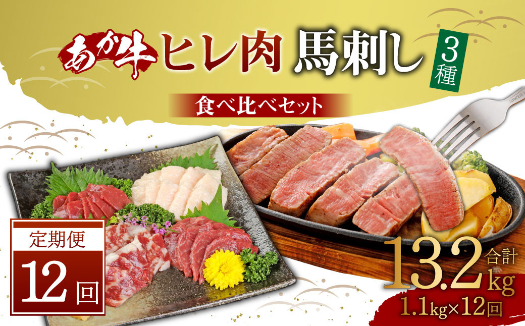 【定期便12ヶ月】あか牛 ヒレ肉 800g (6枚前後)・馬刺し 300g (赤身100g霜降り100gたてがみ100g)