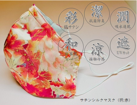 次世代シルクを使用したお肌潤うマスク　6つのポイント！