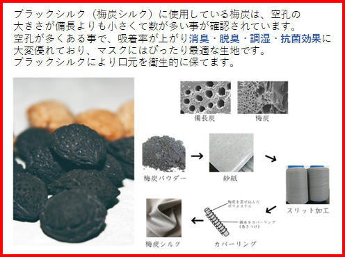 ブラックシルク（梅炭シルク）に使用している梅炭は、消臭・脱臭・調湿・抗菌効果に⼤変優れており、マスクにはぴったり最適な⽣地！
