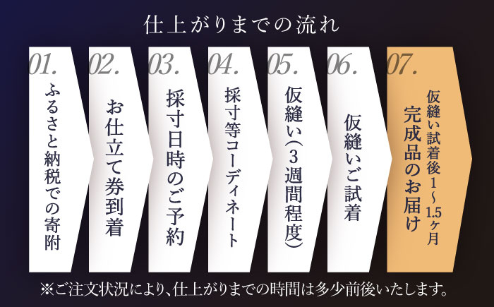 【高級生地使用】オーダー ジャケット お仕立券1枚 （来店）【L'ECRIN（レクラン）】 [QAV005]