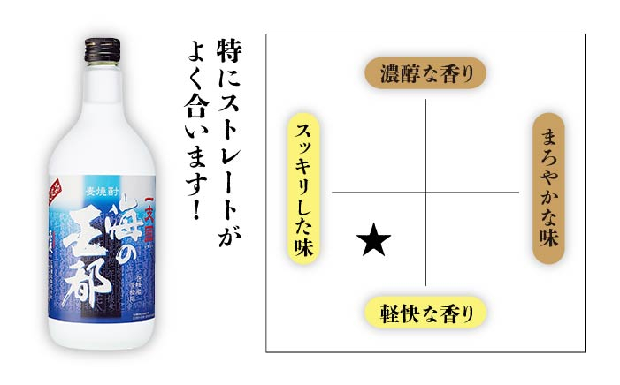 人気 贈り物 ギフト