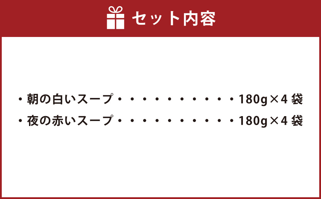 無添加・無着色 くまもと野菜畑スープ ミネストローネ&押麦入り 各4袋セット 計8袋