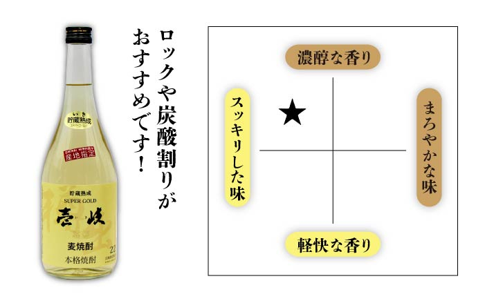 人気 贈り物 ギフト