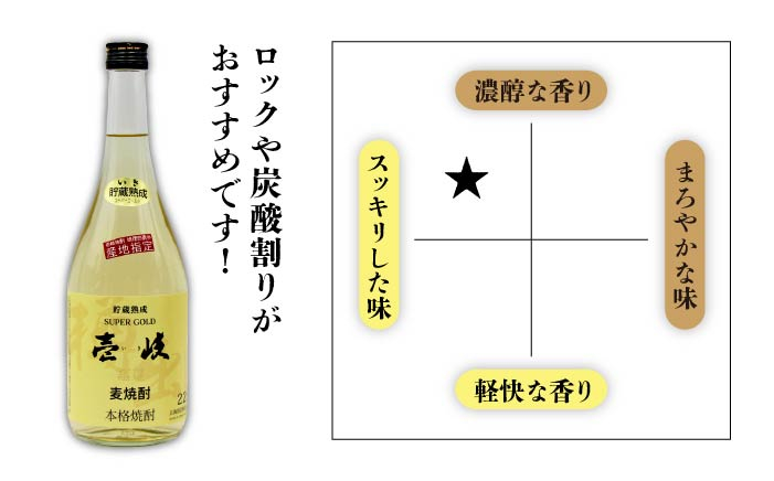 人気 贈り物 ギフト