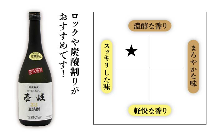 人気 贈り物 ギフト