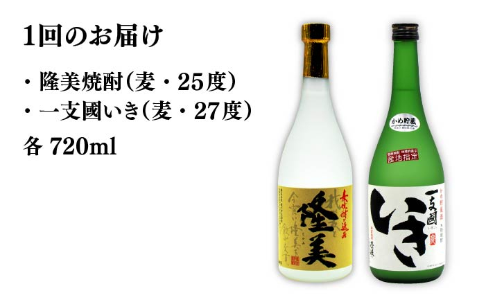 人気 贈り物 ギフト