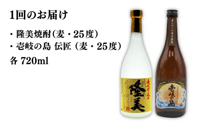 人気 贈り物 ギフト