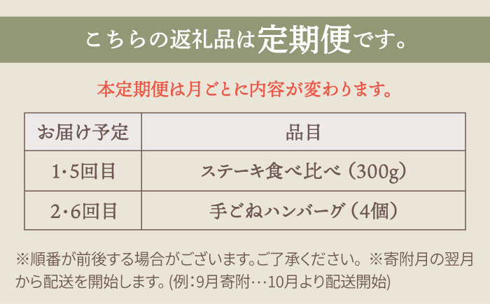 【FARM to TABLE】農場から食卓へ、牧場直送でお届け!