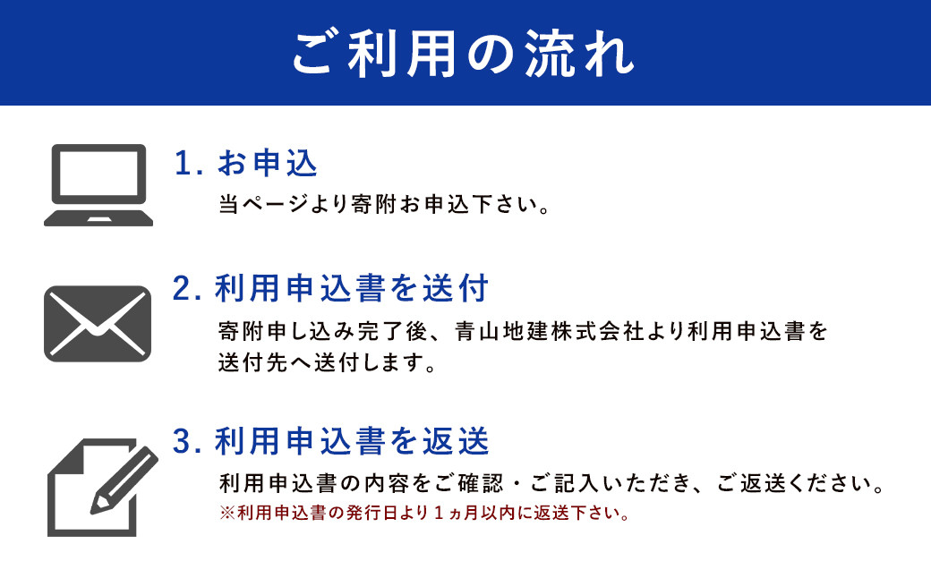 空き家管理サービス「通換気清掃コース」 年4回 空き家 管理  代行