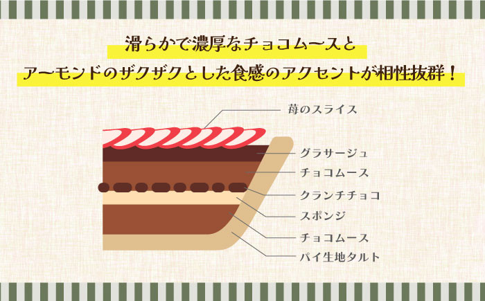  生チョコ チョコ ちょこ 苺 いちご タルト たると フルーツ  ケーキ けーき セット 冷凍 スイーツ 洋菓子 