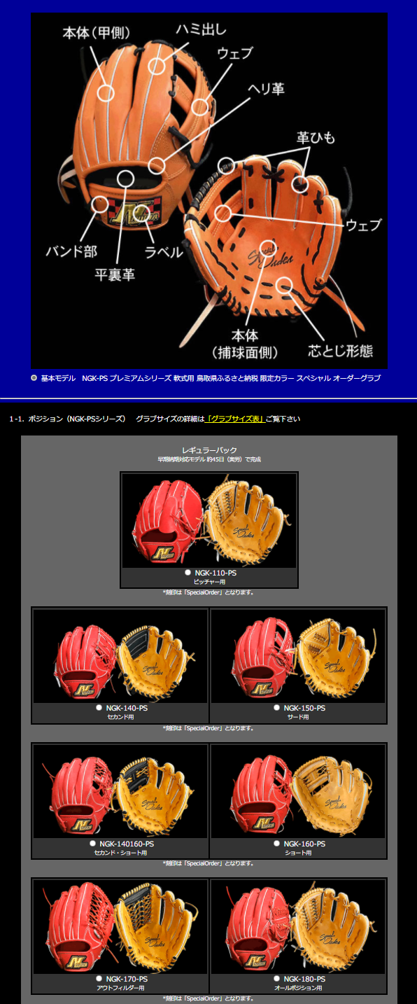 オーダーフォームイメージ