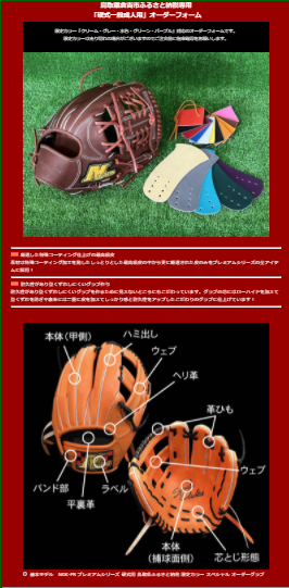 オーダーフォームイメージ