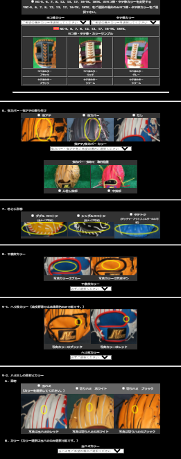 オーダーフォームイメージ