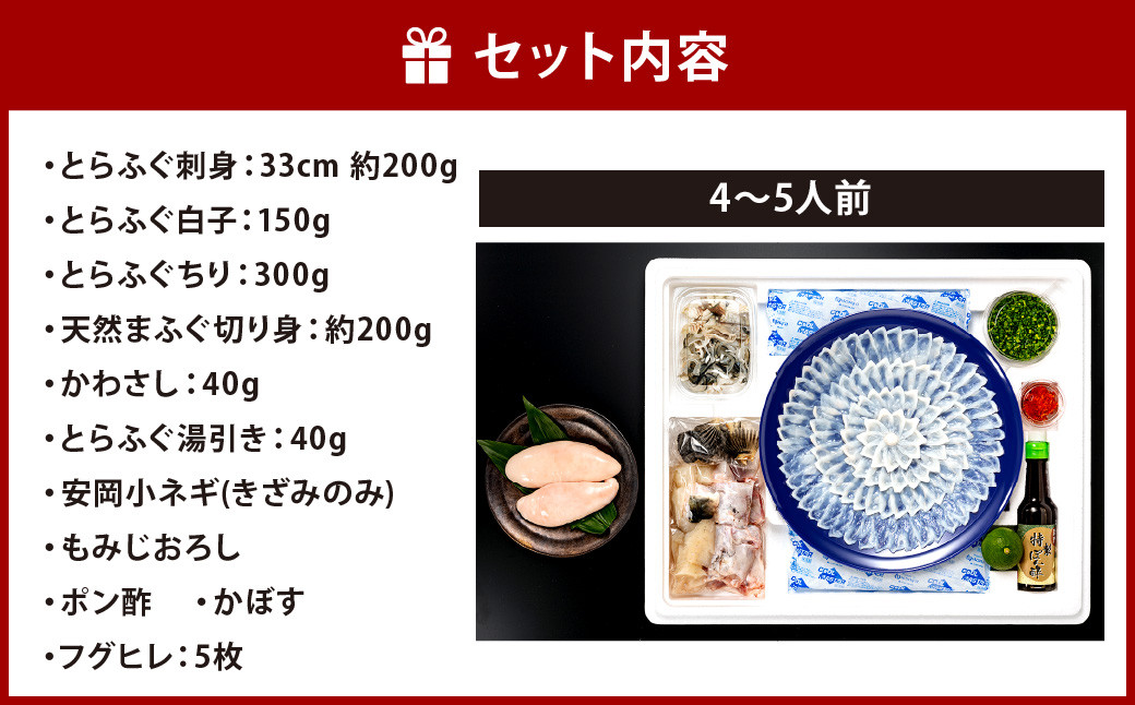 【配送日指定必須】とらふぐ刺身・ふぐ鍋セット白子付き(4～5人前)