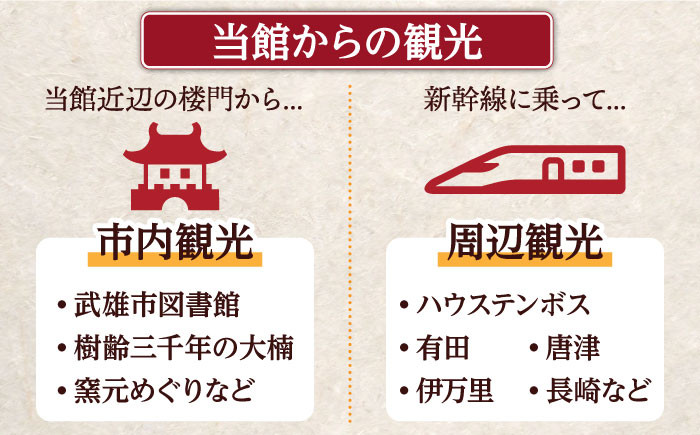 【創業四百年の伝統を誇る宿】湯元荘東洋館 ご宿泊券（1名様 1泊2食プラン） [UCK002] 宿泊 チケット 宿泊券 温泉