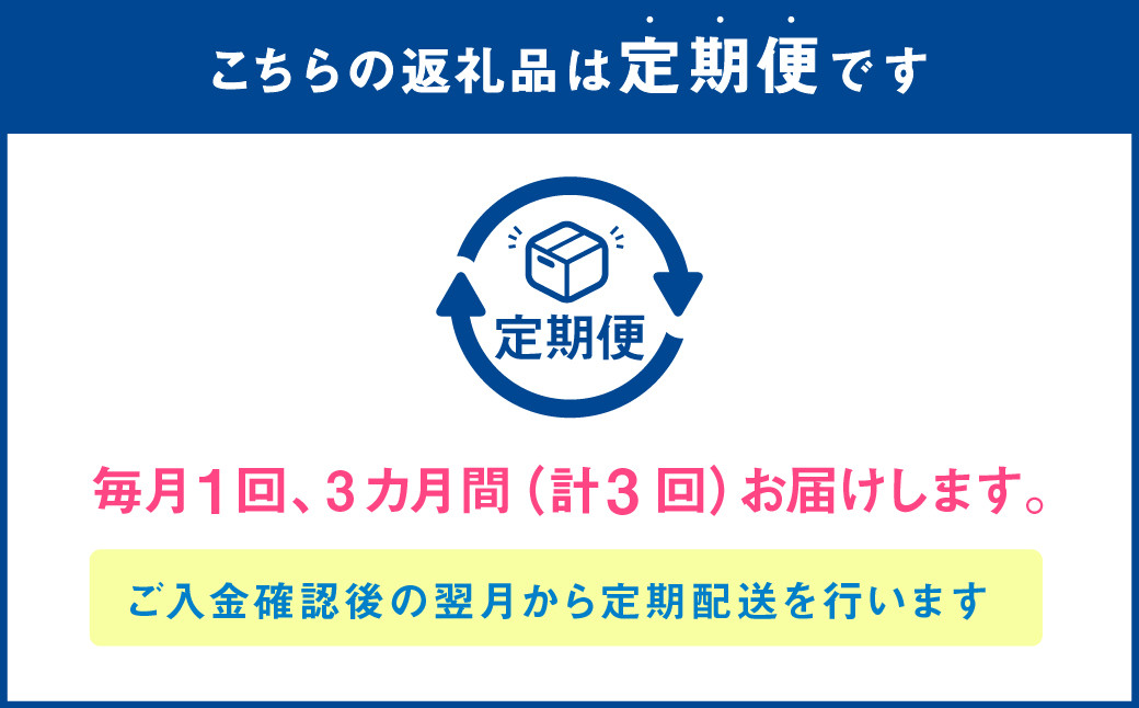 【3ヶ月定期便】復興 応援米 10kg 計30kg お米 コメ ごはん