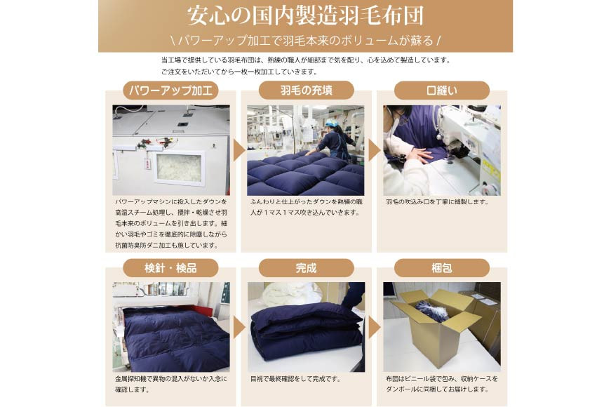 返礼品画像