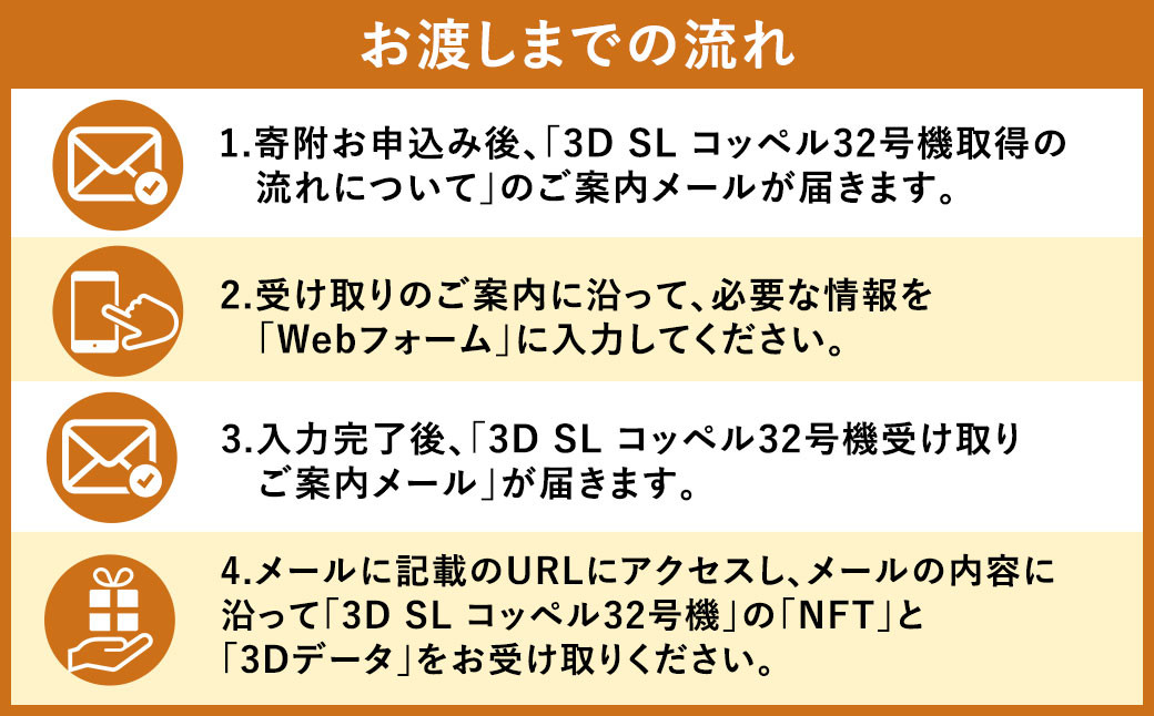 3D SL コッペル32号機 NFT 蒸気機関車 国指定史跡 直方市石炭記念館 コラボ企画