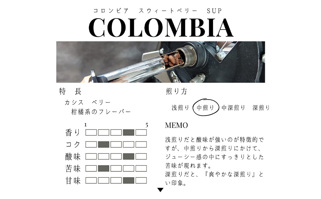コロンビア スウィートベリーSUP ウォッシュド ( 中煎り ) 400g (200g×2) コーヒー 珈琲