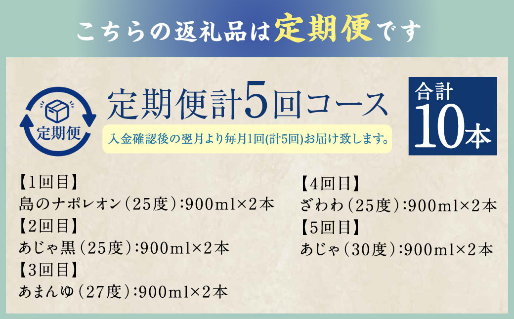【5回定期便】 本格黒糖焼酎 飲み比べ 900ml×2本 5回 奄美大島にしかわ酒造 お酒 焼酎