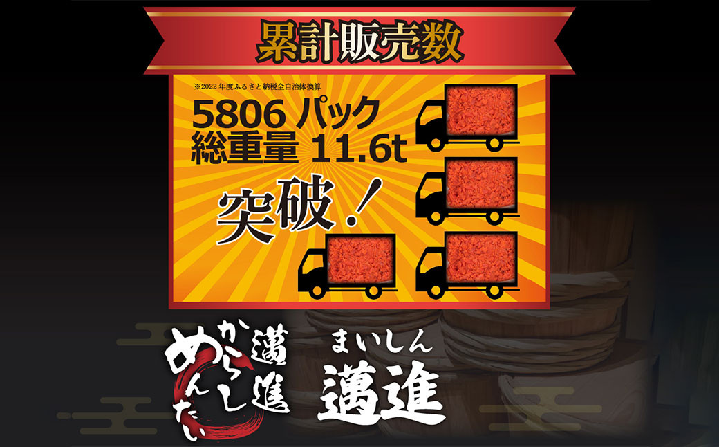 本場福岡!訳あり 辛子明太子 ど~んと 2㎏ 切子