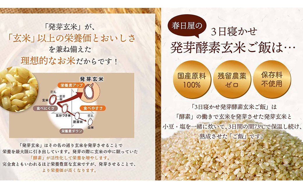 洗わずそのまま 発芽酵素玄米 炊飯セット+GABA 3合(450g)×2セット
