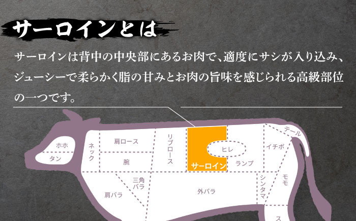 サーロインステーキ