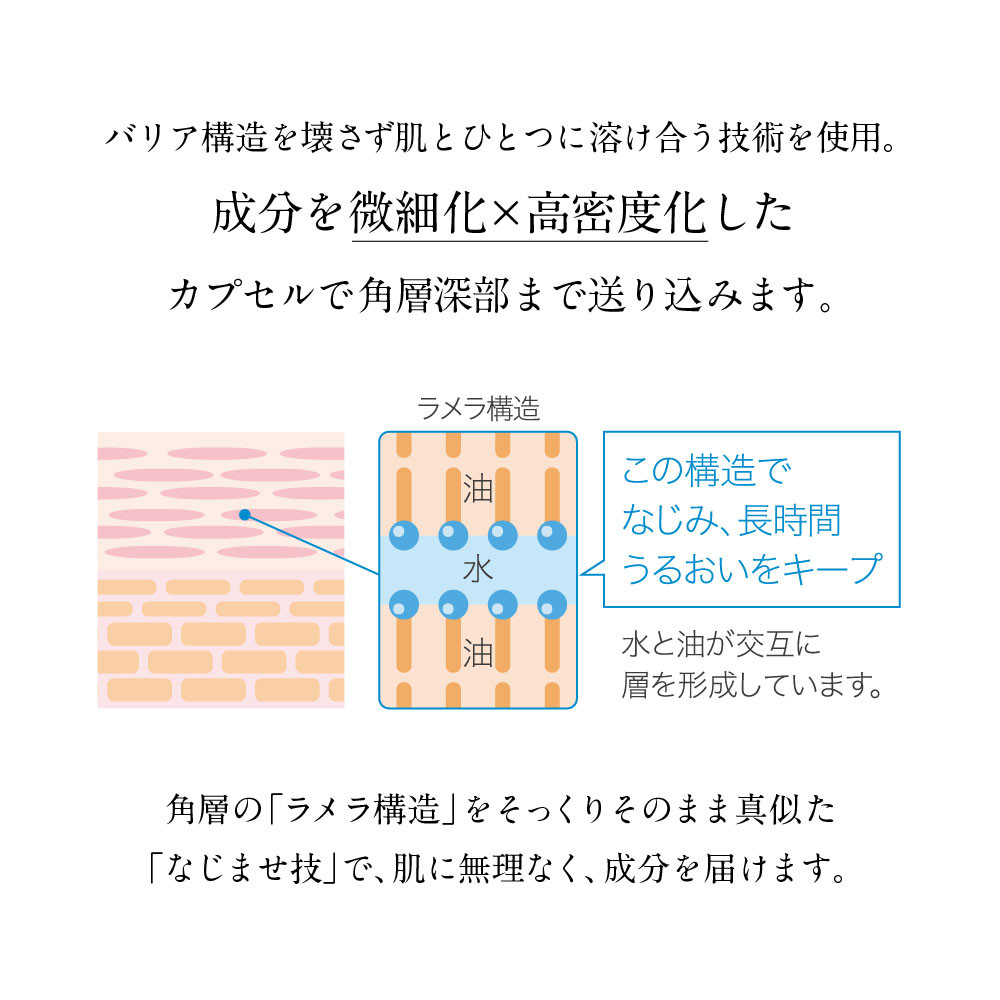 再春館製薬所 ドモホルンリンクル 美活肌エキス ［医薬部外品］(販売名：ドモホルンリンクル 薬用美容液b) 30ｍL