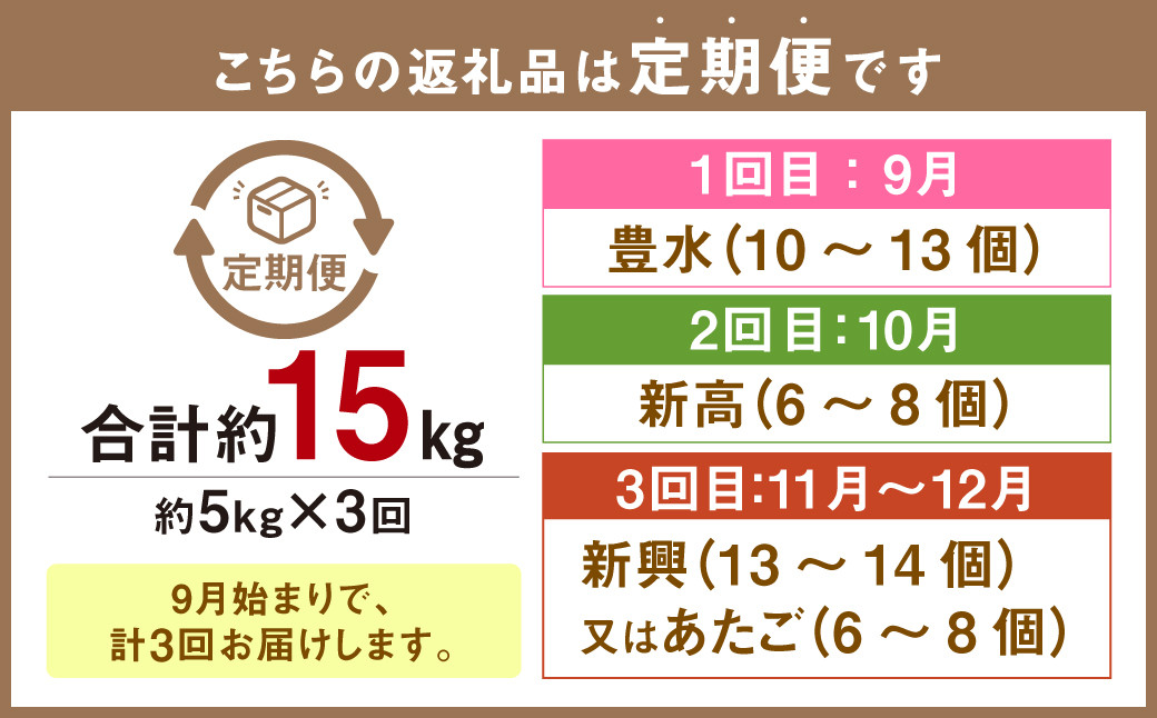 3種の梨 食べ比べ 定期便 約5kg×3回 合計 約15kg