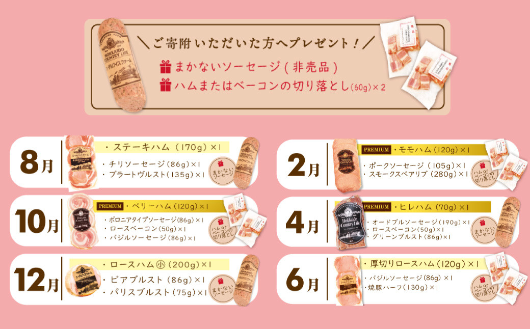 【12ヶ月定期便】ハム・ベーコンの会(簡易包装）