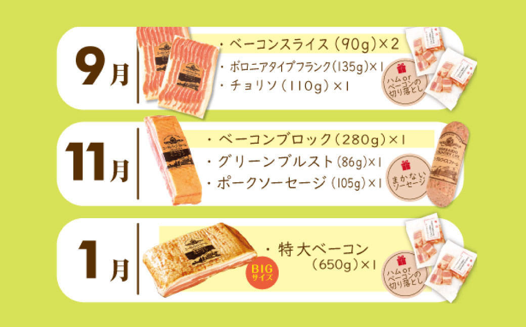【6ヶ月定期便】ベーコンの会(簡易包装