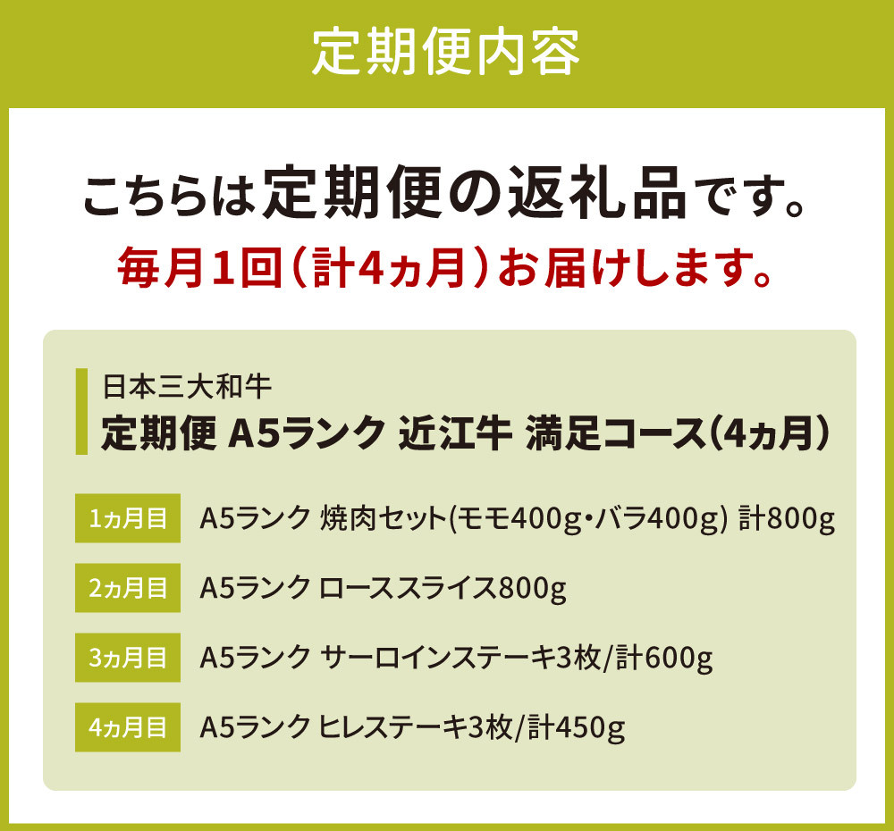 1カ月目：A5ランク近江牛焼肉セット(モモ400ｇ・バラ400ｇ) 計800g
