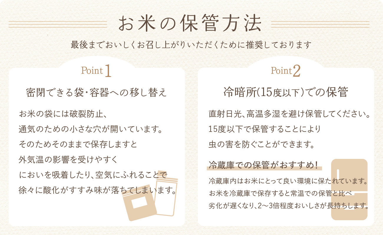 ＜もち米＞京都府産　新羽二重糯4.2kg(1.4kg×3袋)