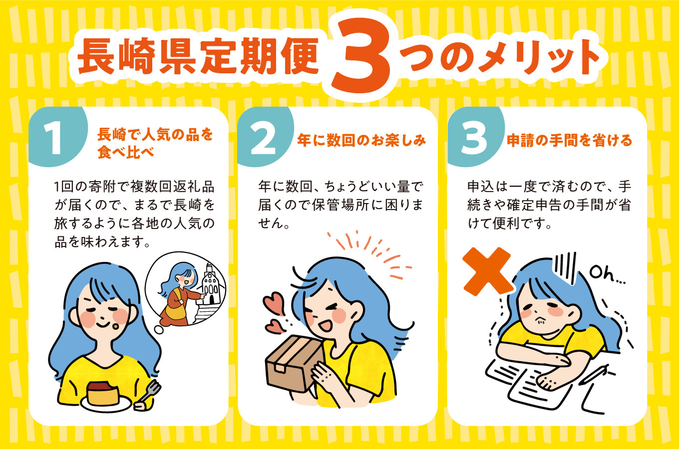 定期便 長崎 長崎名物 ちゃんぽん 皿うどん 塩プリン 茶碗蒸し 餃子 シースクリーム おかず 晩ごはん バラエティー お楽しみ