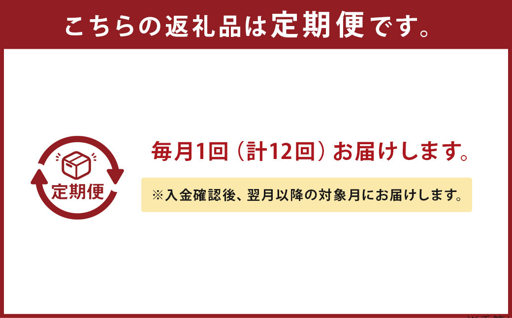 【12回定期便】 毎月届く マイクロリーフミックス 約140g