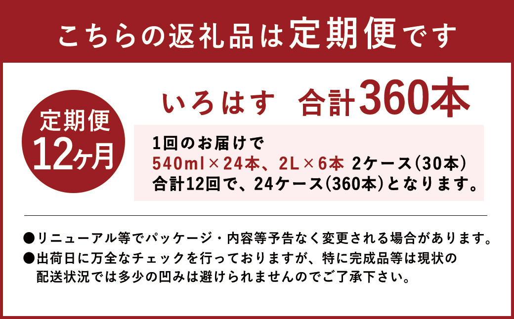 【12ヶ月定期便】い・ろ・は・す(いろはす)阿蘇の天然水 2lPET×6本(1ケース)＋540mlPET×24本(1ケース)