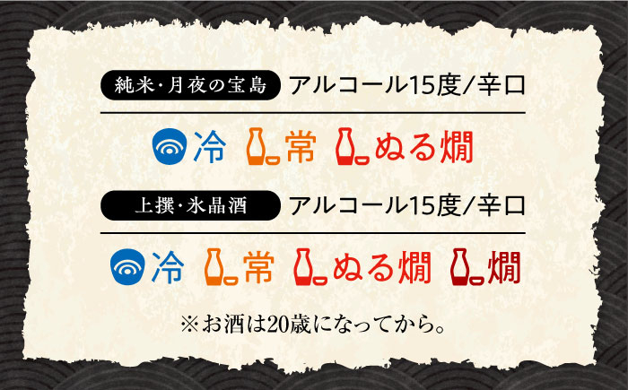 日本酒 さけ sake 酒 お酒 日本酒 アルコール 地酒 純米 大吟醸 広島県