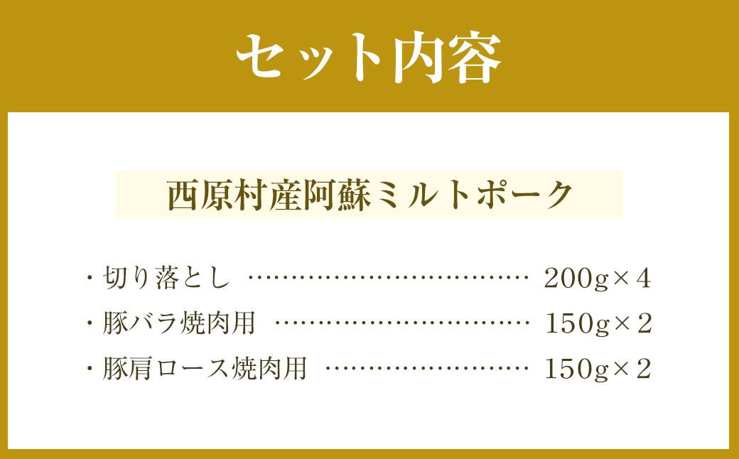西原村産阿蘇ミルトポーク詰め合わせセット B