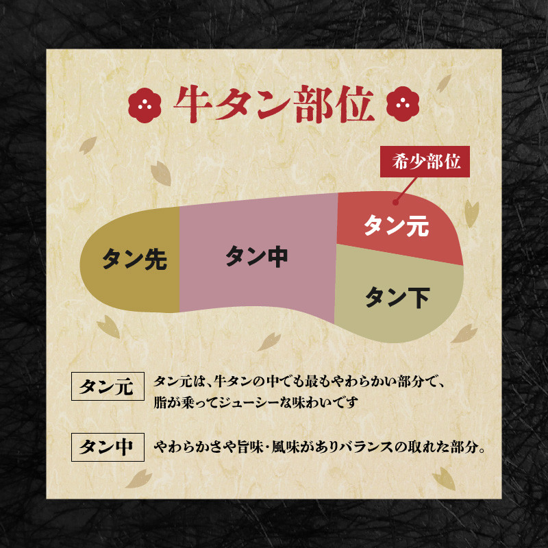 【厚切り芯タン】タン3部位食べ比べセット800g