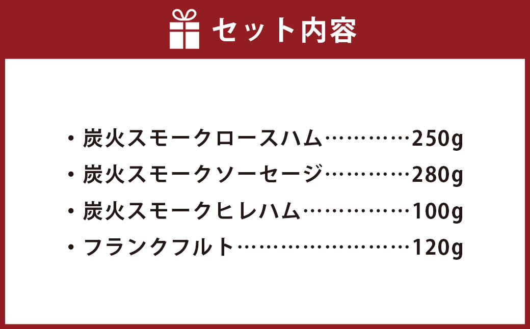 ハム・ソーセージ詰め合わせ(AN-6)  合計750g