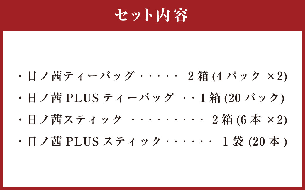 【鹿児島県天城町】徳之島産 サンルージュ 日ノ茜 Fセット 茶葉 パウダー