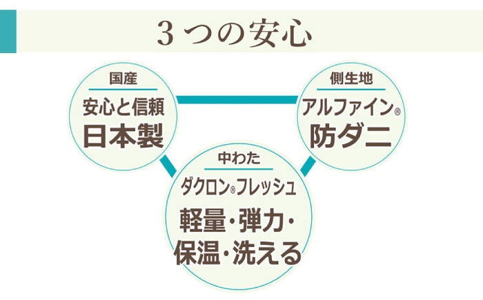 おすすめ オススメ こだわりギフト 人気 贈り物 ギフト 寝具 快眠