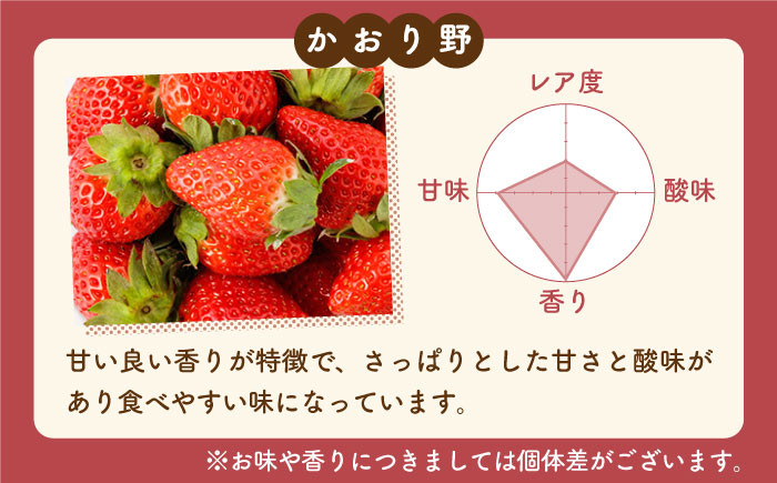 口にいれた瞬間広がる甘いかおり♪酸味と甘みのバランスがよい品種かおりのです。