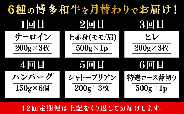 ハンバーグ 牛肉 肉 無添加 小分け 贅沢 ギフト 贈答