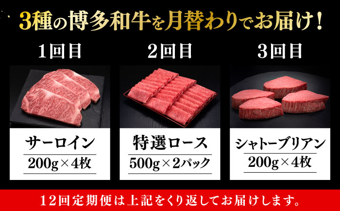 サーロイン ステーキ ロース シャトーブリアン 食べ比べ 牛肉 肉