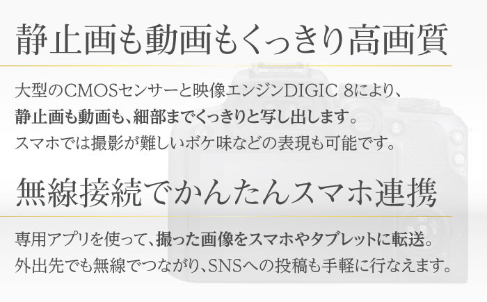 Canon EOS R100 ミラーレスカメラ レンズキット